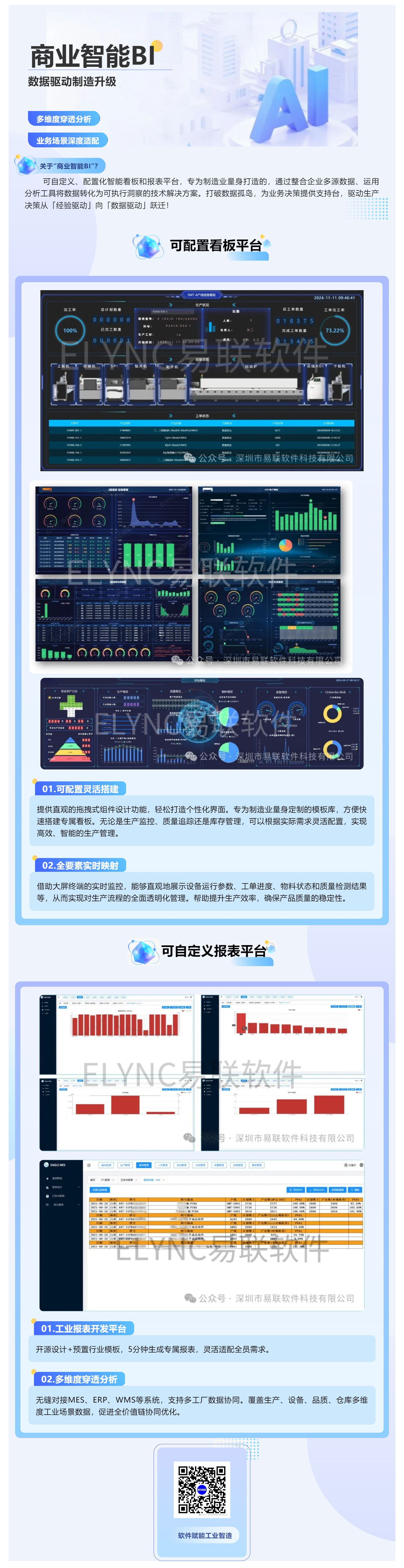 商业智能BI_壹伴长图1.jpg
