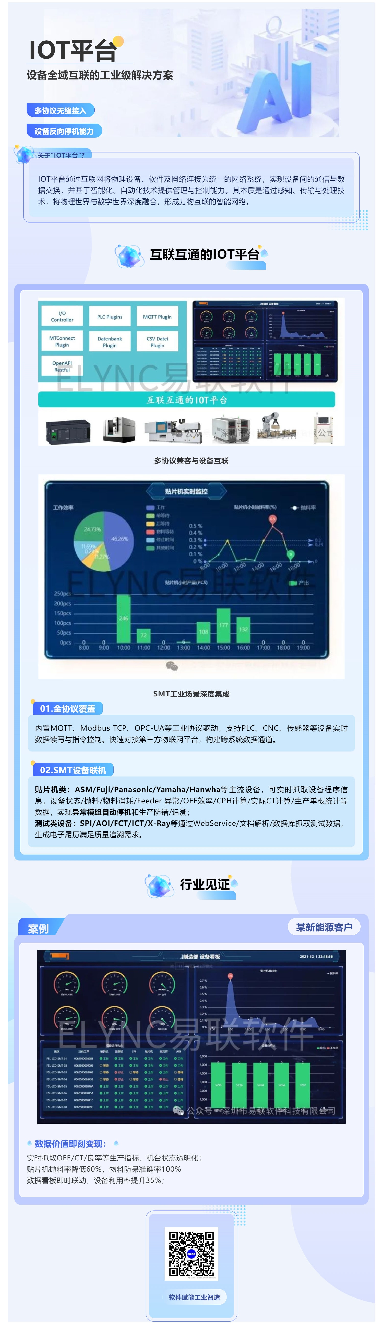 IOT平台_壹伴长图1.jpg